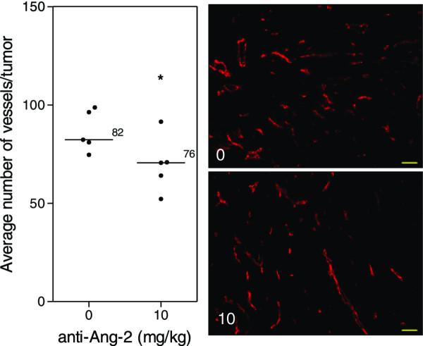 https://cdn.ncbi.nlm.nih.gov/pmc/blobs/ed02/4123308/ec996181b6fc/2045-824X-6-17-5.jpg