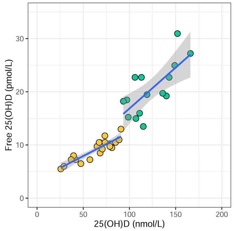 https://cdn.ncbi.nlm.nih.gov/pmc/blobs/ed06/10377692/f879f3d78205/biomolecules-13-01018-g002.jpg