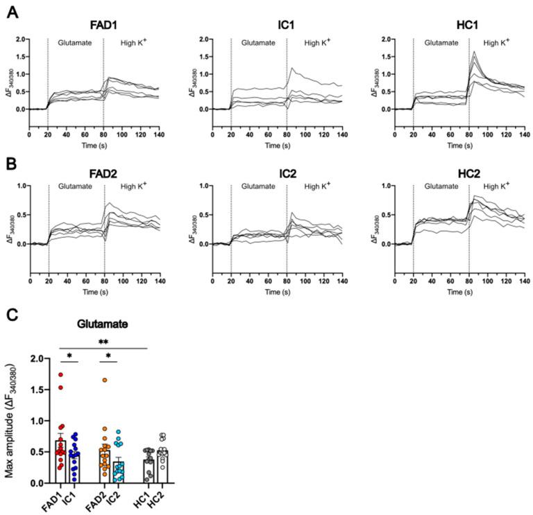 https://cdn.ncbi.nlm.nih.gov/pmc/blobs/ed09/11123496/ae47c1db98ff/life-14-00625-g006.jpg