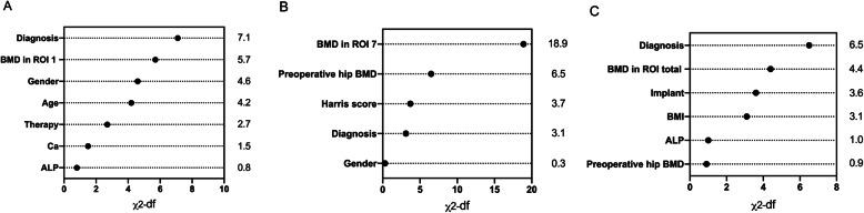 https://cdn.ncbi.nlm.nih.gov/pmc/blobs/ed0a/7607681/3feb549d84ed/13018_2020_2034_Fig3_HTML.jpg