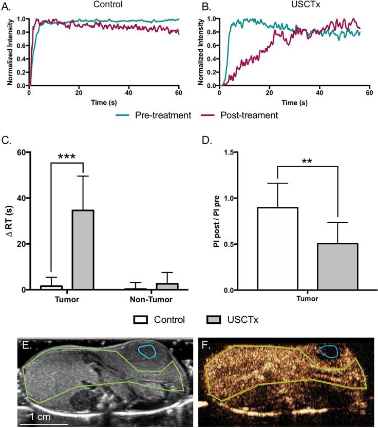 https://cdn.ncbi.nlm.nih.gov/pmc/blobs/ed13/7554611/e11c9a8064c3/fphar-11-584344-g006.jpg