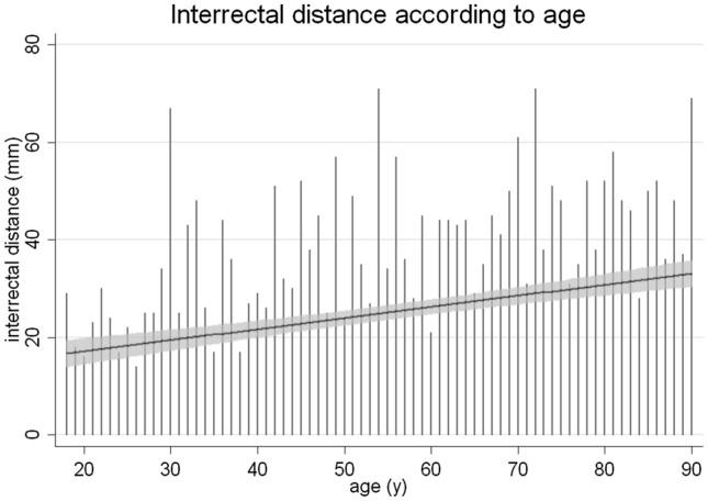 https://cdn.ncbi.nlm.nih.gov/pmc/blobs/ed13/9012734/d167e1516e4a/10029_2021_2493_Fig6_HTML.jpg