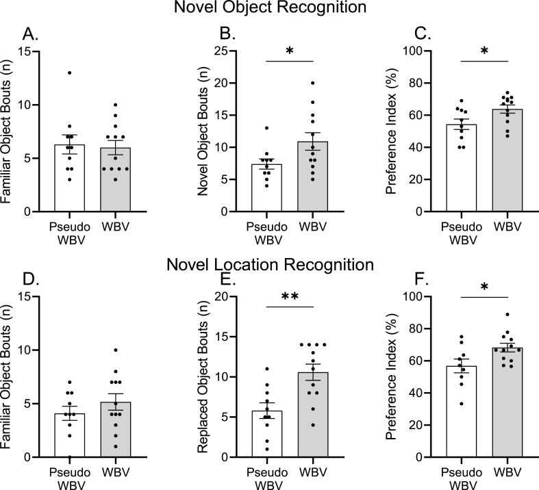 https://cdn.ncbi.nlm.nih.gov/pmc/blobs/ed19/10884920/6ce6577fea3f/gr5.jpg
