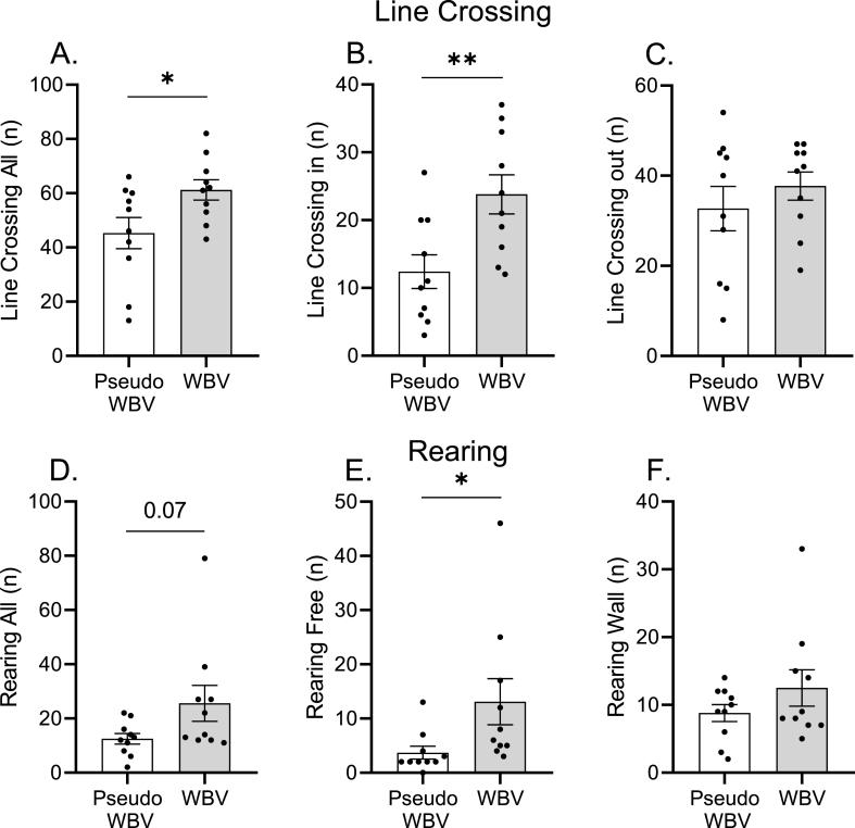https://cdn.ncbi.nlm.nih.gov/pmc/blobs/ed19/10884920/c72412dc64f6/gr4.jpg
