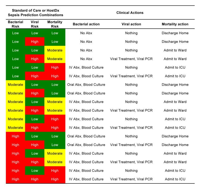 https://cdn.ncbi.nlm.nih.gov/pmc/blobs/ed19/7299497/9e8459ff9aea/jheor-7-1-12637-g01.jpg