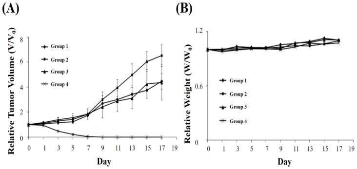 https://cdn.ncbi.nlm.nih.gov/pmc/blobs/ed1c/8402170/4cec9888ca9e/nanomaterials-11-01947-g007.jpg