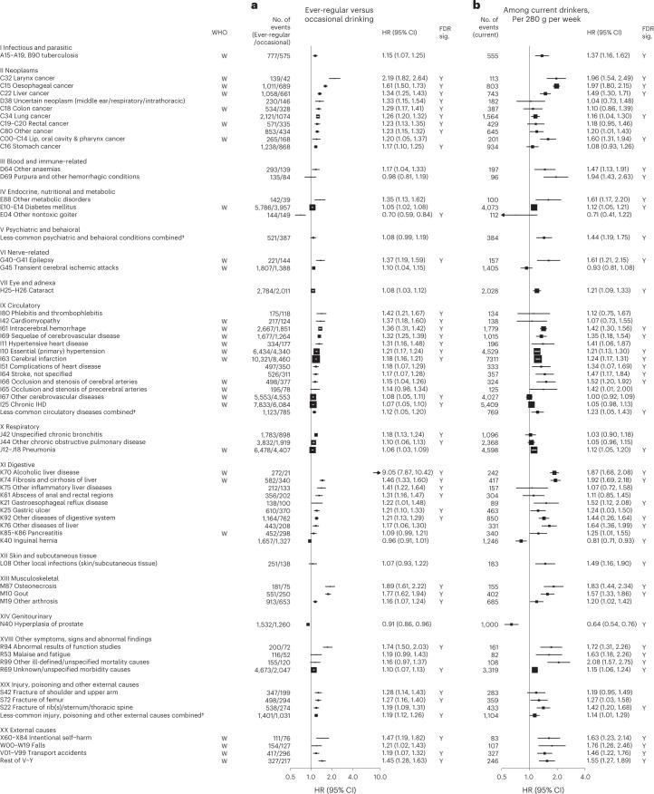 https://cdn.ncbi.nlm.nih.gov/pmc/blobs/ed25/10287564/18c944dd8e33/41591_2023_2383_Fig1_HTML.jpg