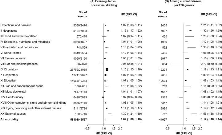 https://cdn.ncbi.nlm.nih.gov/pmc/blobs/ed25/10287564/3876ac13a7f8/41591_2023_2383_Fig4_ESM.jpg