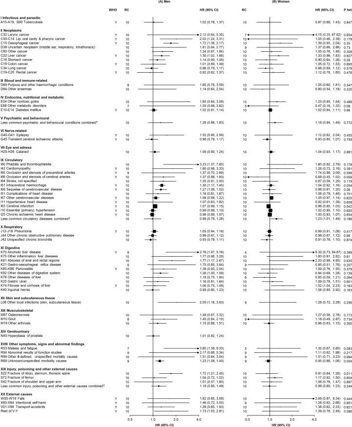 https://cdn.ncbi.nlm.nih.gov/pmc/blobs/ed25/10287564/52318bf09d87/41591_2023_2383_Fig13_ESM.jpg