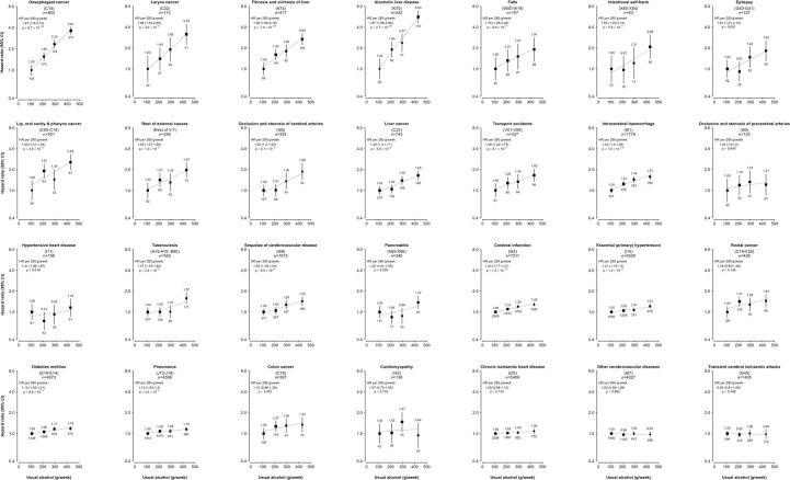 https://cdn.ncbi.nlm.nih.gov/pmc/blobs/ed25/10287564/5b3aeda9af07/41591_2023_2383_Fig6_ESM.jpg