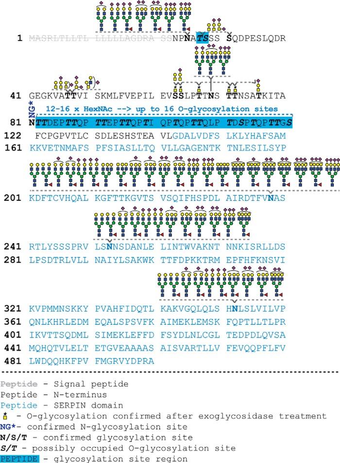 https://cdn.ncbi.nlm.nih.gov/pmc/blobs/ed27/5986245/8c2666bc6d2e/zjw0071857520005.jpg