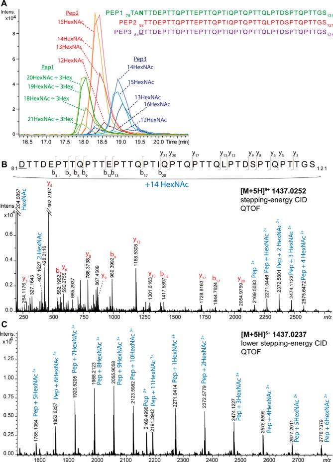 https://cdn.ncbi.nlm.nih.gov/pmc/blobs/ed27/5986245/bd8d870ffacf/zjw0071857520004.jpg