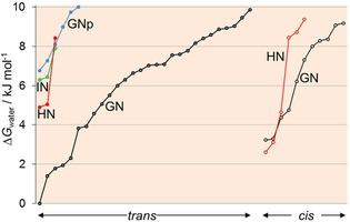 https://cdn.ncbi.nlm.nih.gov/pmc/blobs/ed27/6607419/cd87344c4618/OPEN-8-852-g007.jpg