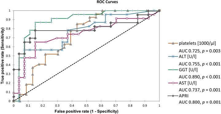 https://cdn.ncbi.nlm.nih.gov/pmc/blobs/ed29/12006320/7682a84b98c0/41598_2025_96246_Fig3_HTML.jpg