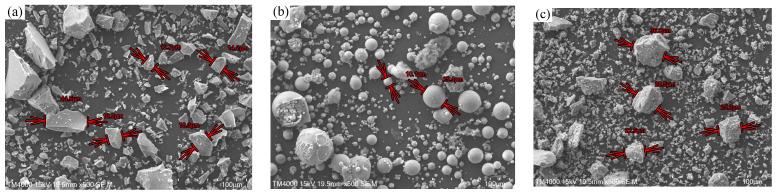 https://cdn.ncbi.nlm.nih.gov/pmc/blobs/ed2a/11172698/019bf9dbd7e9/materials-17-02495-g002.jpg