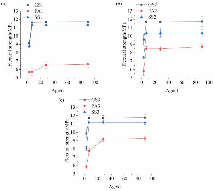 https://cdn.ncbi.nlm.nih.gov/pmc/blobs/ed2a/11172698/2c01bb5e558a/materials-17-02495-g004.jpg