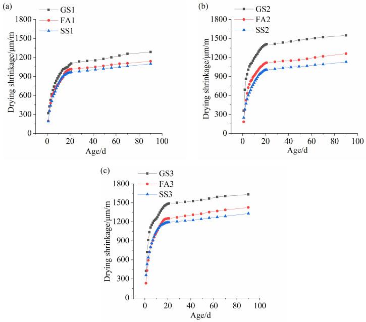 https://cdn.ncbi.nlm.nih.gov/pmc/blobs/ed2a/11172698/40ea57046cb7/materials-17-02495-g012.jpg