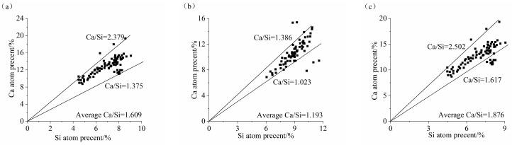 https://cdn.ncbi.nlm.nih.gov/pmc/blobs/ed2a/11172698/f7e7fd1e798e/materials-17-02495-g010.jpg