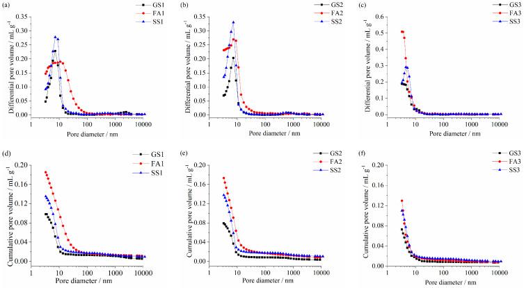 https://cdn.ncbi.nlm.nih.gov/pmc/blobs/ed2a/11172698/fd6b9e98bbd1/materials-17-02495-g007.jpg