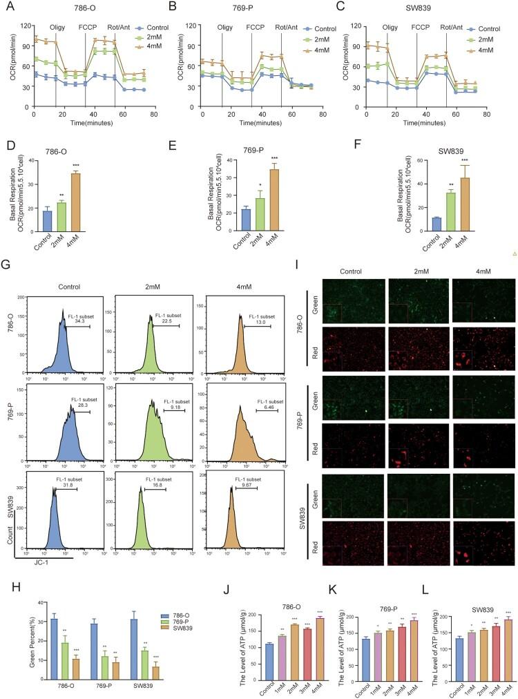 https://cdn.ncbi.nlm.nih.gov/pmc/blobs/ed2d/10472857/23f88358e85f/YRER_A_2251234_F0005_OC.jpg