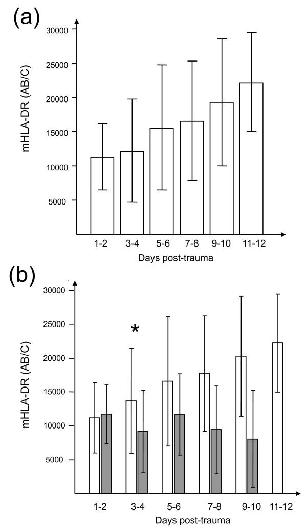 https://cdn.ncbi.nlm.nih.gov/pmc/blobs/ed2e/3220028/d64c86f04085/cc9331-3.jpg