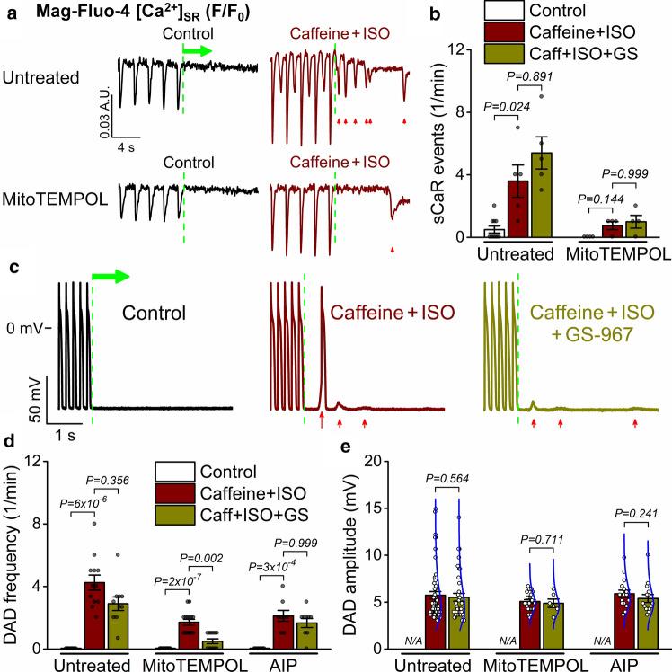 https://cdn.ncbi.nlm.nih.gov/pmc/blobs/ed2f/8516771/398888168006/395_2021_900_Fig6_HTML.jpg