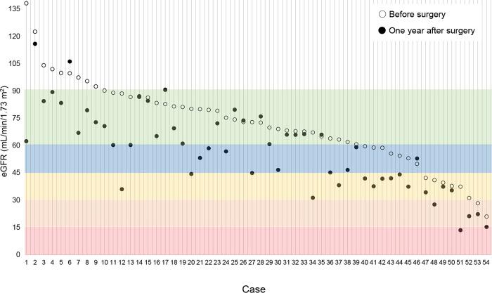 https://cdn.ncbi.nlm.nih.gov/pmc/blobs/ed31/11782942/aa7ccf5a4e03/fmj-11-028-g001.jpg