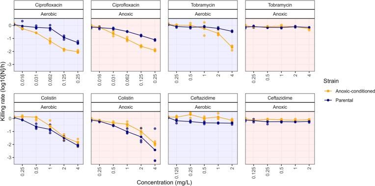 https://cdn.ncbi.nlm.nih.gov/pmc/blobs/ed3c/12254951/12a560018ffa/fnaf066fig2.jpg