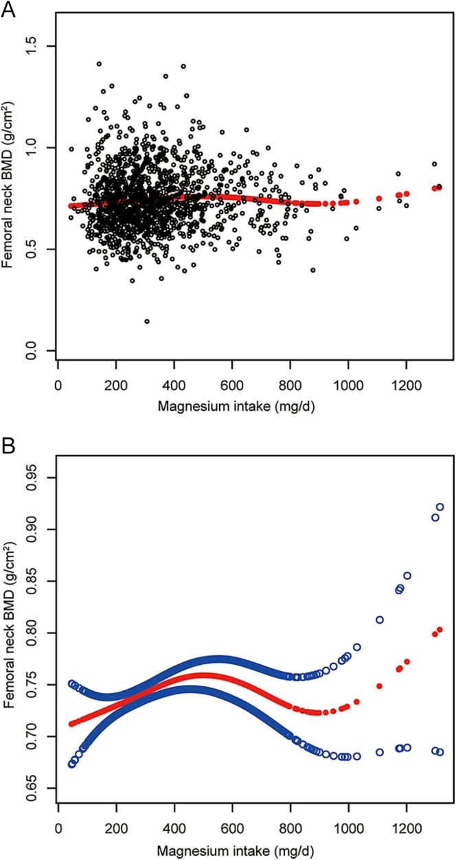 https://cdn.ncbi.nlm.nih.gov/pmc/blobs/ed3f/12326240/296de1dc6b06/EC-25-0020fig2.jpg