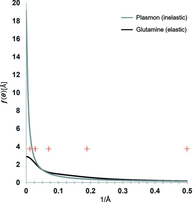 https://cdn.ncbi.nlm.nih.gov/pmc/blobs/ed43/8562658/891e6090bafe/m-08-00943-fig1.jpg