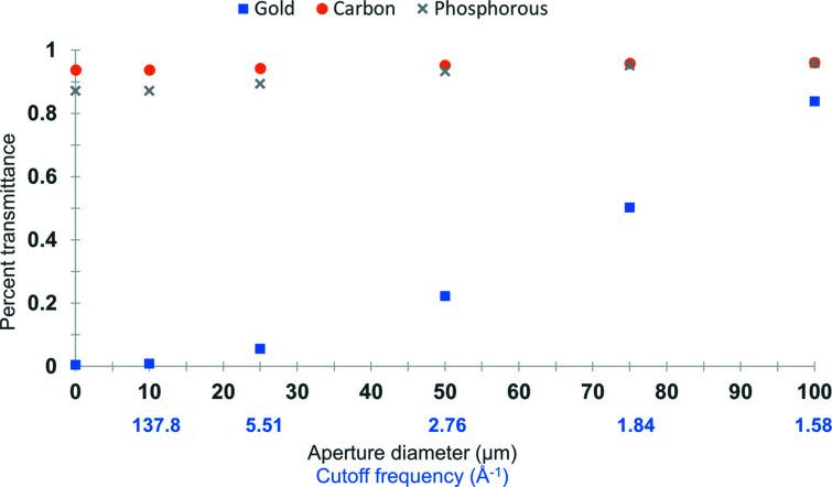 https://cdn.ncbi.nlm.nih.gov/pmc/blobs/ed43/8562658/a930334f96a6/m-08-00943-fig4.jpg