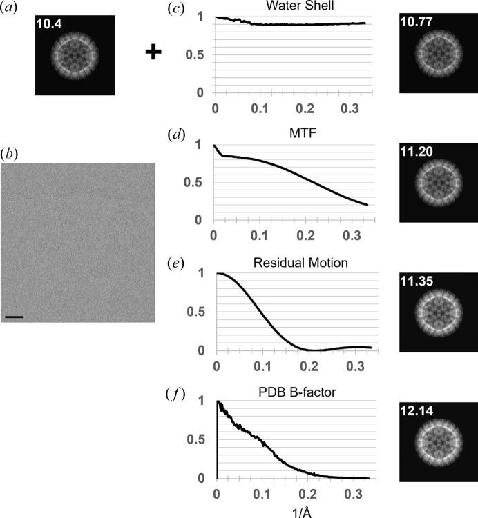 https://cdn.ncbi.nlm.nih.gov/pmc/blobs/ed43/8562658/d66b1d2d79de/m-08-00943-fig6.jpg