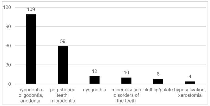 https://cdn.ncbi.nlm.nih.gov/pmc/blobs/ed48/6603934/0057a0b9b04f/ijerph-16-01933-g001.jpg