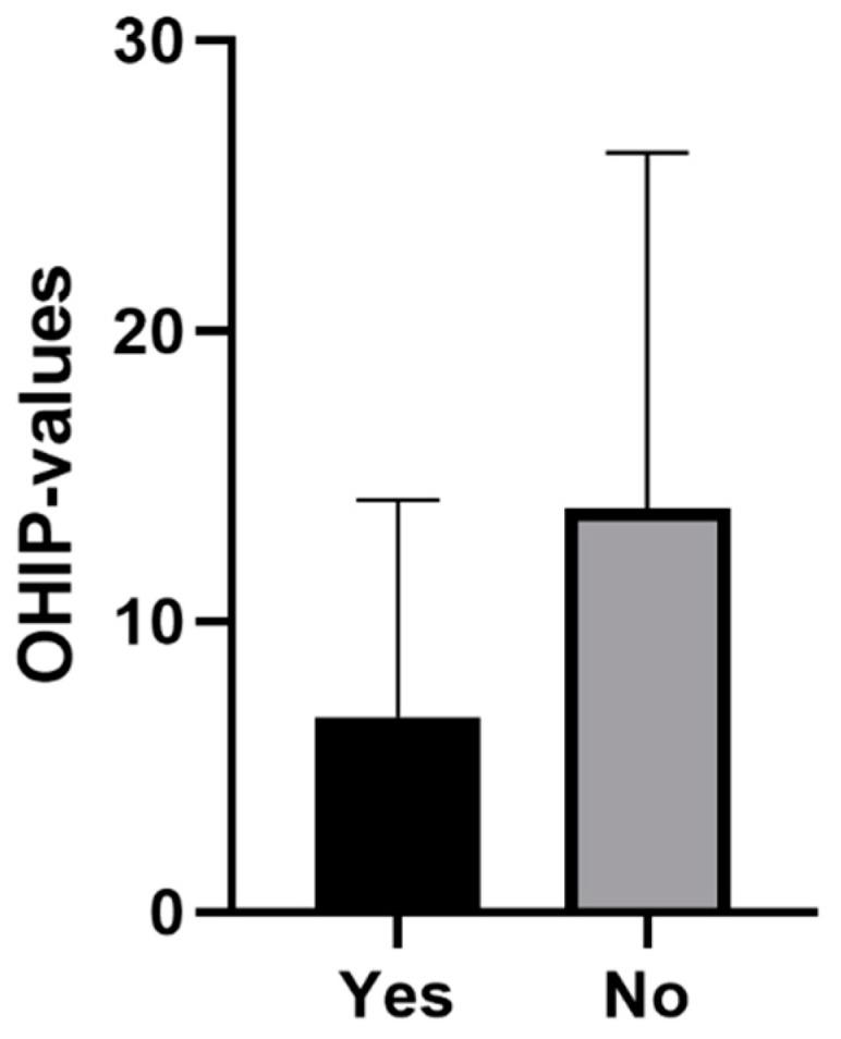 https://cdn.ncbi.nlm.nih.gov/pmc/blobs/ed48/6603934/69b1efee00e8/ijerph-16-01933-g003.jpg