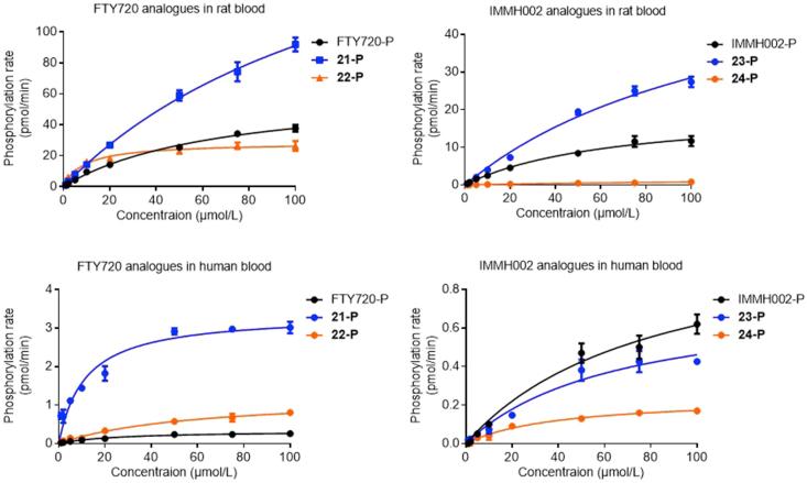https://cdn.ncbi.nlm.nih.gov/pmc/blobs/ed49/7332640/7639349baa85/gr3.jpg