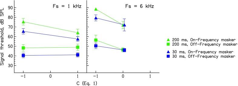 https://cdn.ncbi.nlm.nih.gov/pmc/blobs/ed4b/5688045/c0f9859f89c5/10162_2017_637_Fig1_HTML.jpg