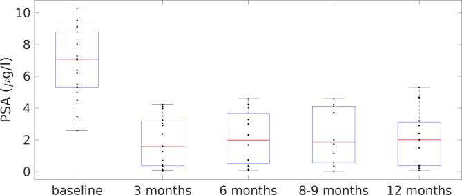 https://cdn.ncbi.nlm.nih.gov/pmc/blobs/ed4c/10464407/0417068801cc/12894_2023_1306_Fig3_HTML.jpg