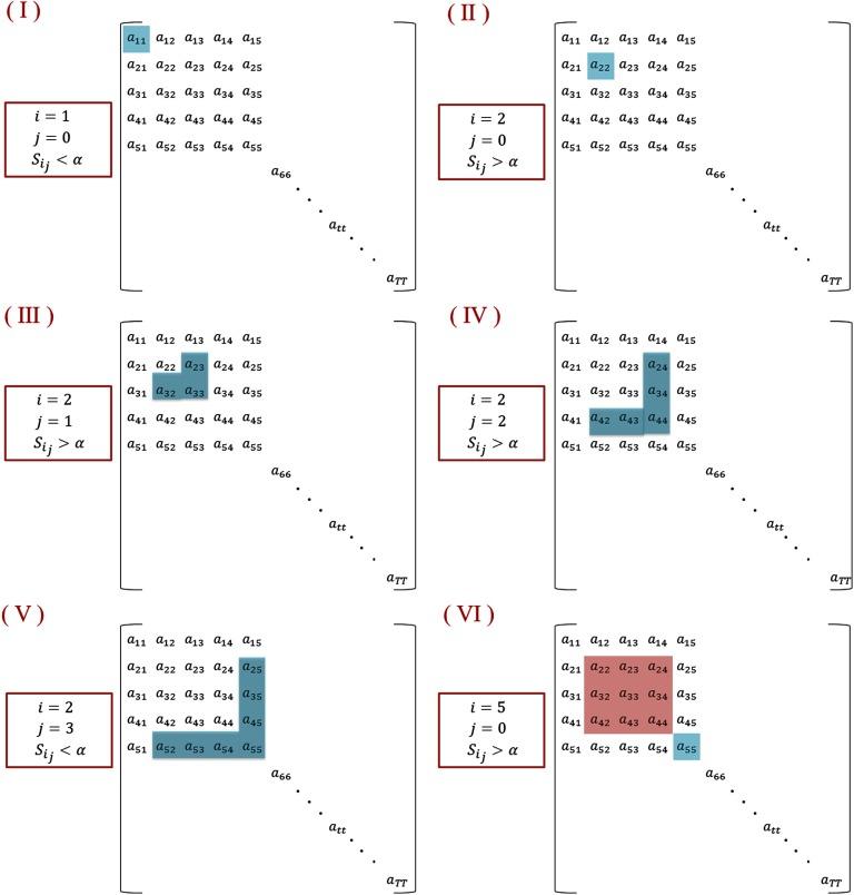 https://cdn.ncbi.nlm.nih.gov/pmc/blobs/ed4c/6663471/160dab13b318/netn-03-878-g003.jpg