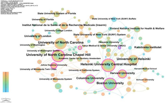 https://cdn.ncbi.nlm.nih.gov/pmc/blobs/ed4f/11602474/07ff153e8b70/fcvm-11-1448125-g005.jpg