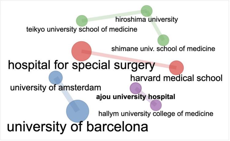 https://cdn.ncbi.nlm.nih.gov/pmc/blobs/ed4f/12080452/dde4c60775ea/cureus-0017-00000082294-i04.jpg