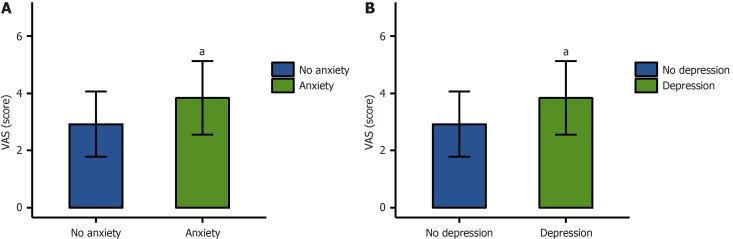 https://cdn.ncbi.nlm.nih.gov/pmc/blobs/ed5a/12188885/b30aebcf34fa/wjp-15-6-105334-g001.jpg
