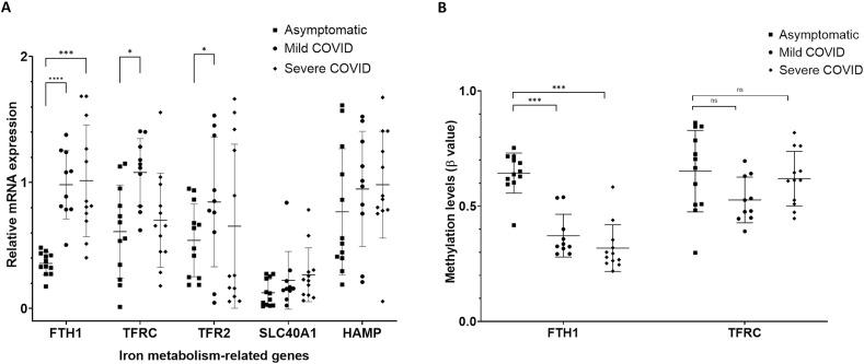 https://cdn.ncbi.nlm.nih.gov/pmc/blobs/ed5d/9509293/336620fdf307/gr2_lrg.jpg
