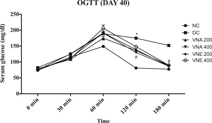 https://cdn.ncbi.nlm.nih.gov/pmc/blobs/ed61/6701941/1fe4f7e8239b/gr6.jpg