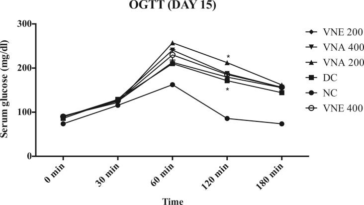 https://cdn.ncbi.nlm.nih.gov/pmc/blobs/ed61/6701941/986e8961e91f/gr5.jpg