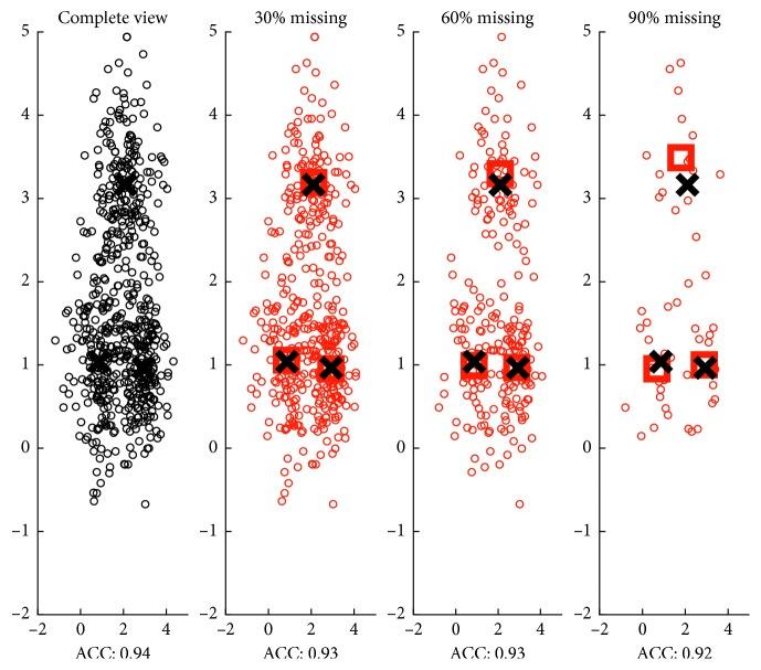 https://cdn.ncbi.nlm.nih.gov/pmc/blobs/ed64/6188765/595b4bd50346/CIN2018-6148456.001.jpg