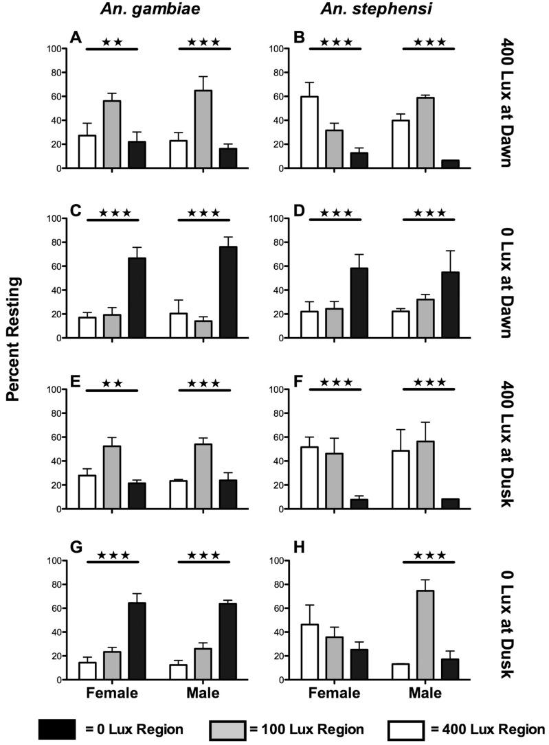 https://cdn.ncbi.nlm.nih.gov/pmc/blobs/ed65/4445134/3417163a9bcf/tjv024f2p.jpg