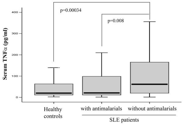 https://cdn.ncbi.nlm.nih.gov/pmc/blobs/ed68/1526590/beae0f1fbe8f/ar1897-1.jpg