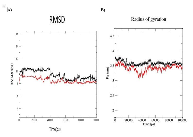 https://cdn.ncbi.nlm.nih.gov/pmc/blobs/ed6b/12055241/267160c0ed14/cureus-0017-00000081807-i02.jpg