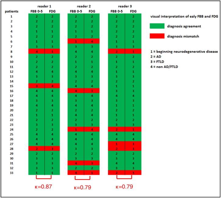 https://cdn.ncbi.nlm.nih.gov/pmc/blobs/ed6c/5257027/451cad236506/gr4.jpg