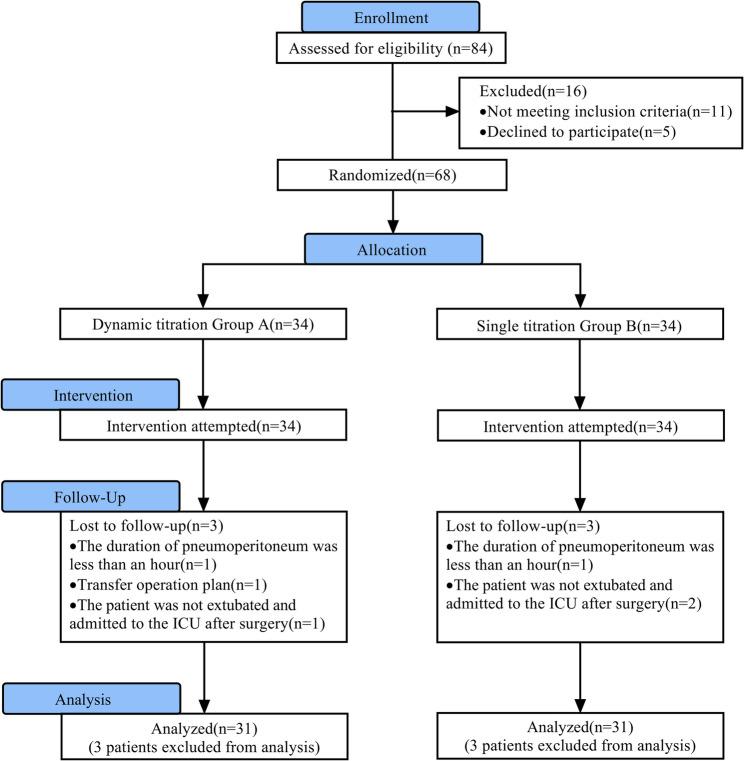 https://cdn.ncbi.nlm.nih.gov/pmc/blobs/ed76/12365997/24d1d8358250/12871_2025_3274_Fig2_HTML.jpg
